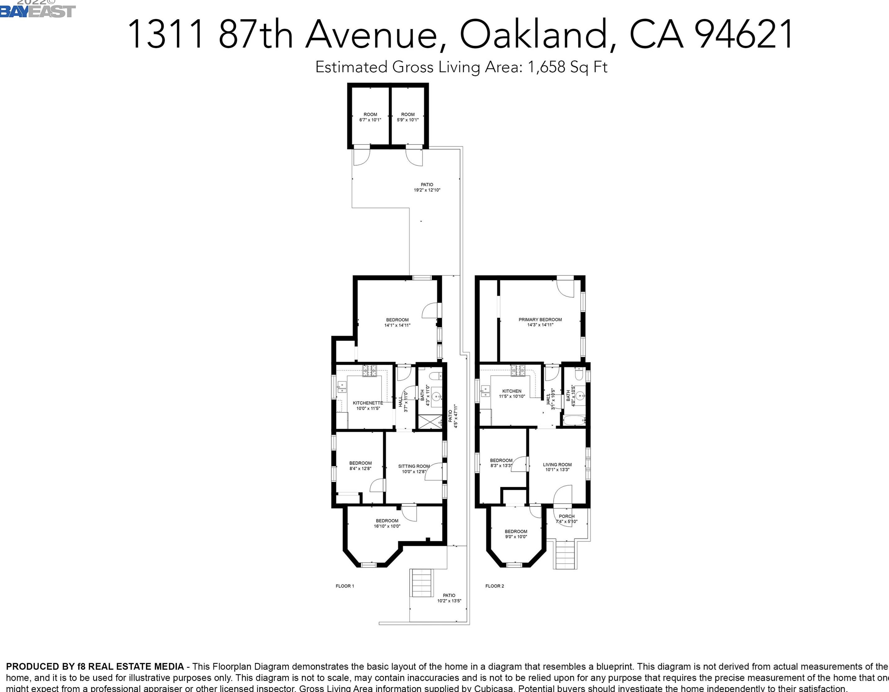 1311 87th Ave, Oakland, CA 94621