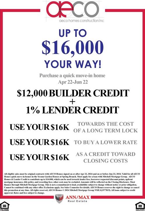 2200 Marnel Rd, Houston TX  77055-1124 exterior