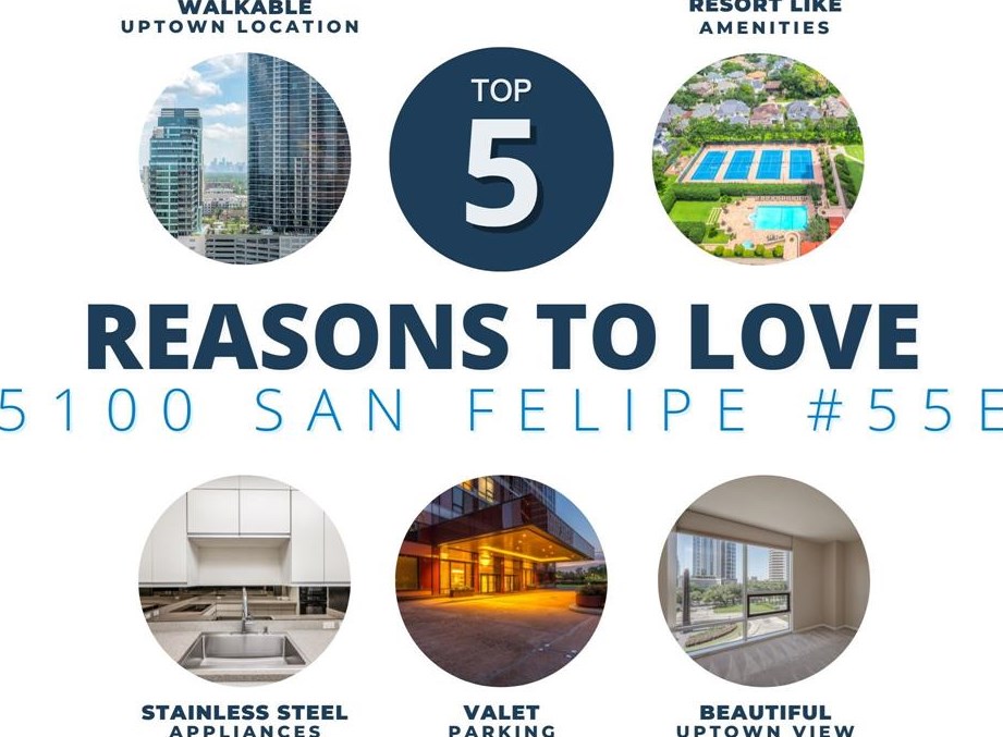 5100 San Felipe St Unit 55e, Houston, TX