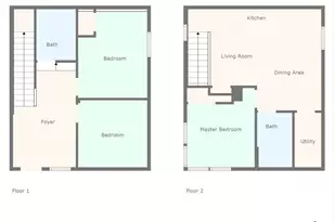 1010 27th St, Galveston, TX 77550 - Photo 34