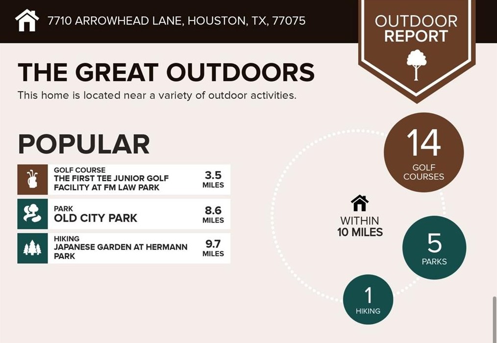 7710 Arrowhead Ln, Houston TX 77075-3706 exterior