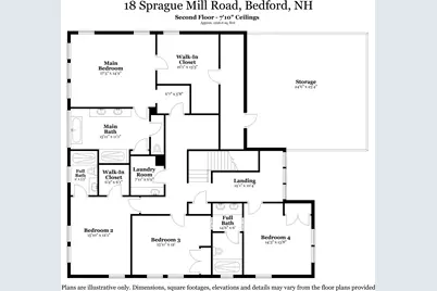 18 Sprague Mill Road, Bedford, NH 03110 - Photo 52