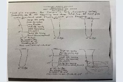 16 Ramblewood Drive, Newbury, NH 03255 - Photo 4