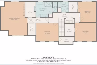 47 Indian Rock Road, Bedford, NH 03110 - Photo 42