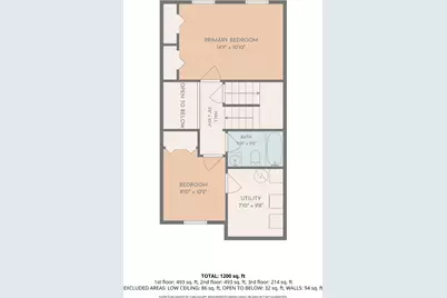 3 Bluffs Drive, Concord, NH 03303 - Photo 32