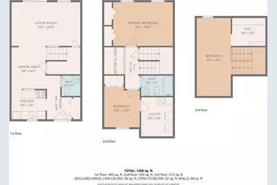 3 Bluffs Drive, Concord, NH 03303 - Photo 34