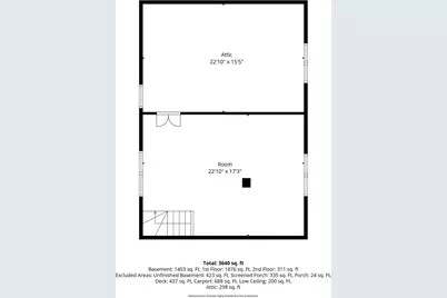 104 Lily Pond Road, Somersworth, NH 03878 - Photo 52