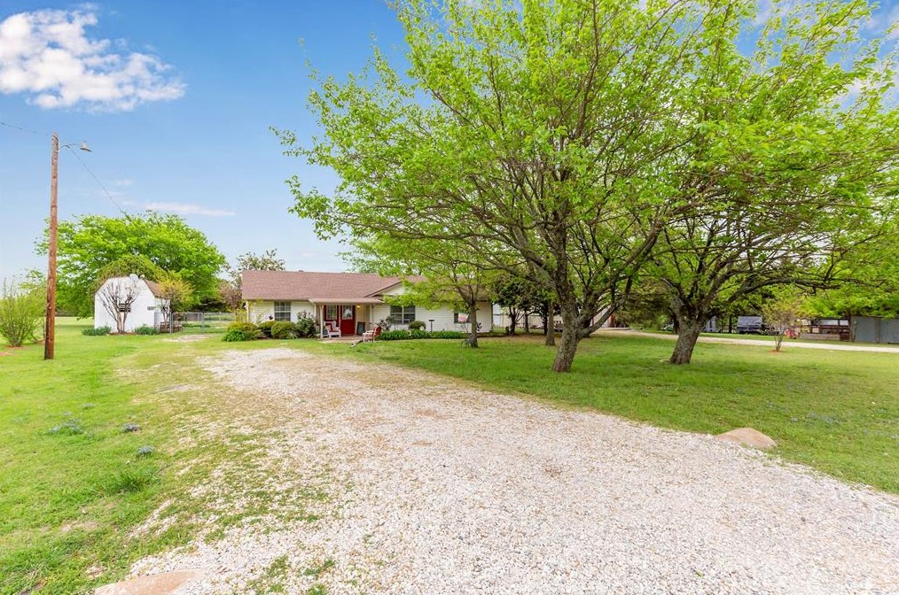 10108 Twin Creeks Cir, Anna, TX 75409-4622