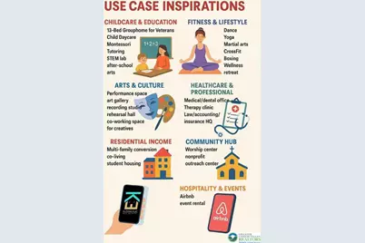 1512 W Broad Street, Bethlehem, PA 18018 - Photo 2