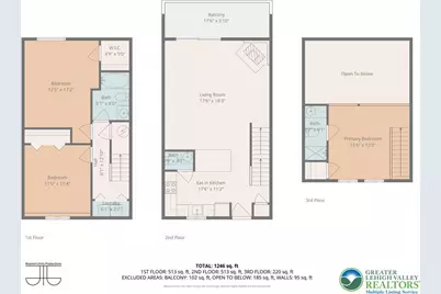 182 Upper Village Way, Jackson Twp, PA 18372 - Photo 38