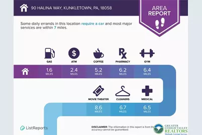 90 Halina Way, Towamensing Twp, PA 18058 - Photo 32