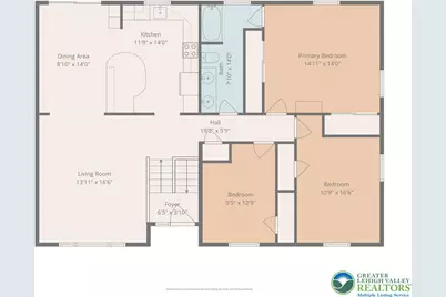 3320 Lincoln Avenue, Salisbury Township, PA 18103 - Photo 40