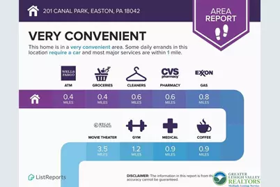 201 Canal Park, Easton, PA 18042 - Photo 28