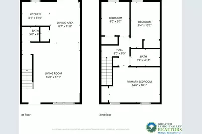 1223 N Albright Avenue, Allentown, PA 18104 - Photo 12