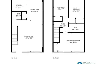 1223 N Albright Ave, Allentown, PA 18104 - Photo 12