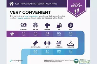 4950 Harvey Road, Bethlehem Township, PA 18020 - Photo 46