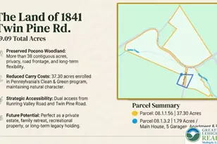 1841 Twin Pine Rd, Stroudsburg, PA 18360 - Photo 54