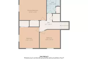 3306 Summer Valley Rd, West Penn Twp, PA 17960 - Photo 58