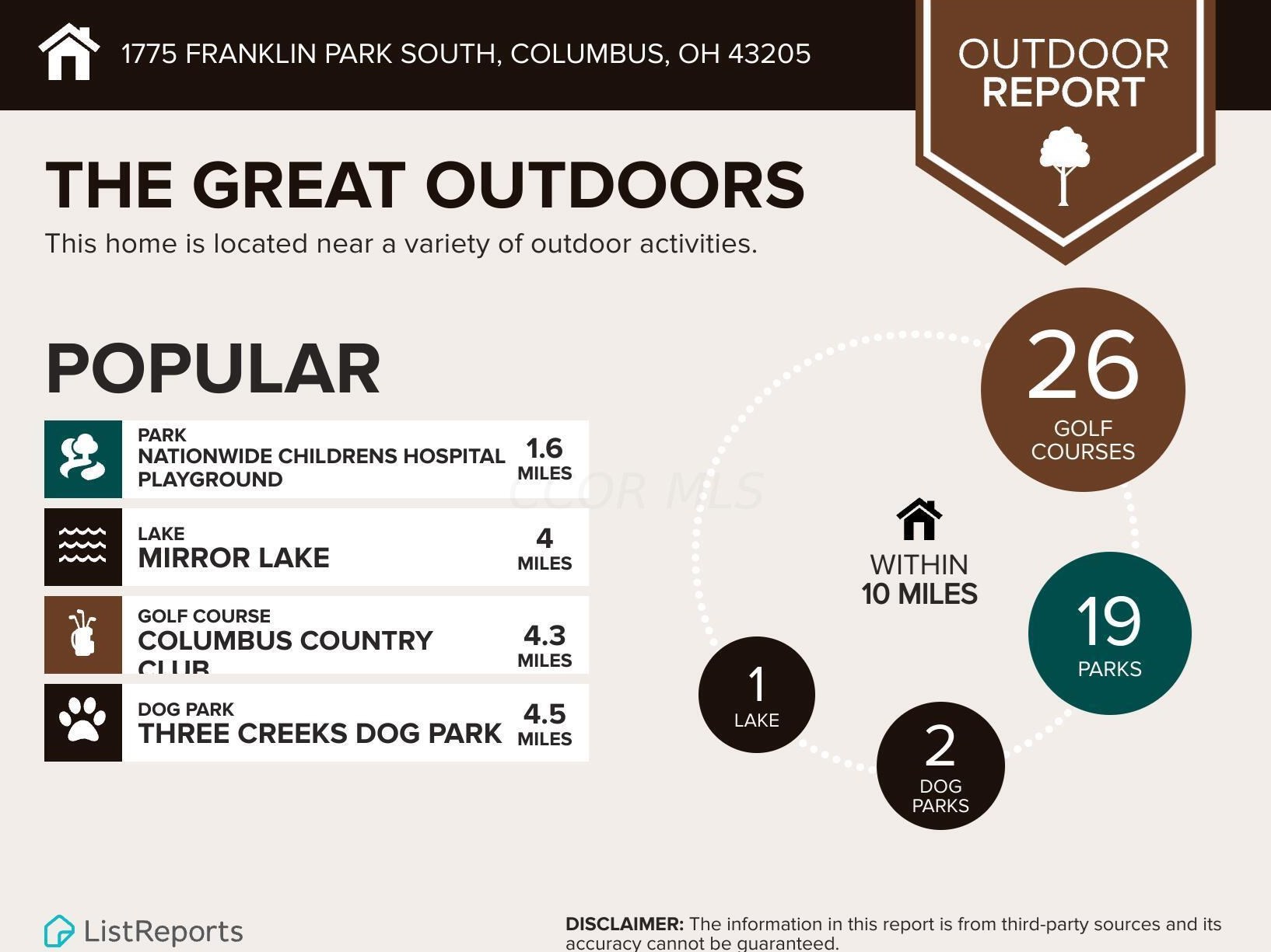 1775 Franklin Park, Columbus OH  43205-2217 exterior