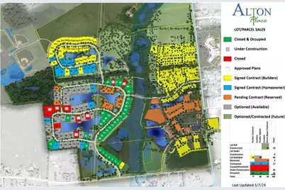 2573 Sycamore, Hilliard, OH 43026 - Photo 2