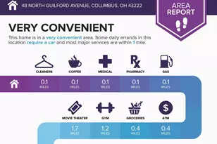 48 N Guilford Ave, Columbus, OH 43222 - Photo 4