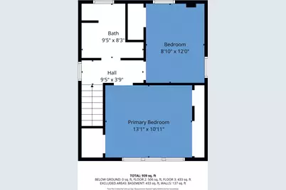 734 S Richardson Avenue, Columbus, OH 43204 - Photo 18