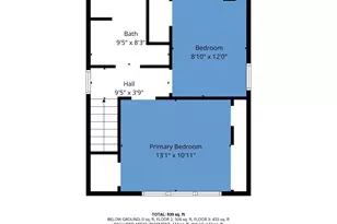 734 S Richardson Ave, Columbus, OH 43204 - Photo 18