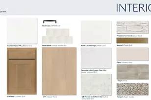 2521 Rangeland Dr, Delaware, OH 43015 - Photo 4