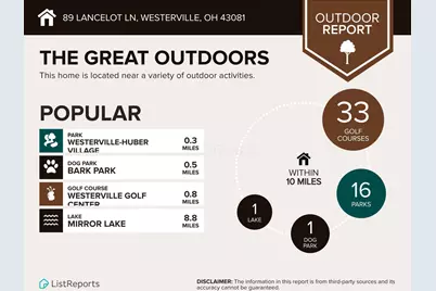 89 Lancelot Lane, Westerville, OH 43081 - Photo 28