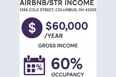 1356 Cole Street, Columbus, OH 43205 - Photo 6