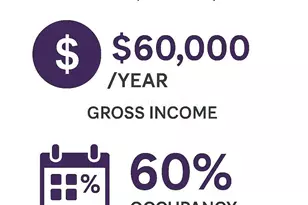 1356 Cole St, Columbus, OH 43205 - Photo 6