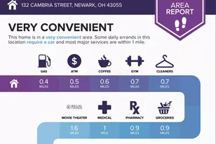 132 Cambria St, Newark, OH 43055 - Photo 1