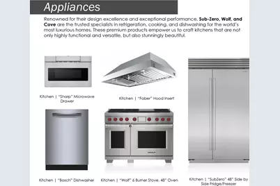 14 Richmond Square, New Albany, OH 43054 - Photo 4