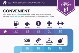 2337 Warfield Dr, Grove City, OH 43123 - Photo 4