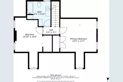 33 E Frankfort Street, Columbus, OH 43206 - Photo 30