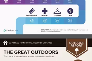 3278 Reed Point Dr, Hilliard, OH 43026 - Photo 36