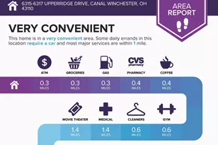 6315-6317 Upperridge Dr, Canal Winchester, OH 43110 - Photo 2