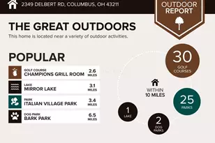 2349 Delbert Rd, Columbus, OH 43211 - Photo 6