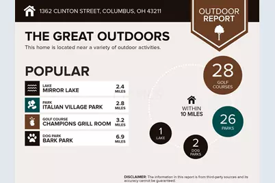 1362 Clinton Street, Columbus, OH 43211 - Photo 6