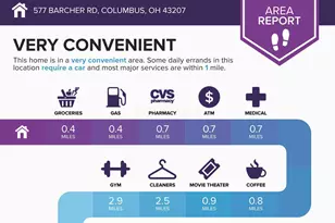 577 Barcher Rd, Columbus, OH 43207 - Photo 6