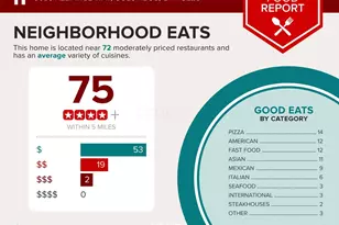 5686 Alliance Way, Columbus, OH 43228 - Photo 32