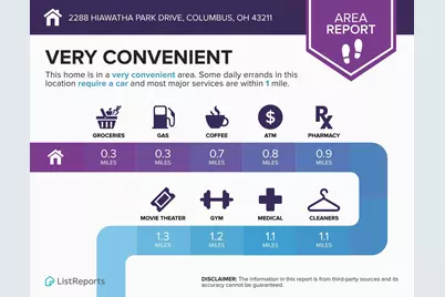 2288 Hiawatha Park Drive, Columbus, OH 43211 - Photo 26