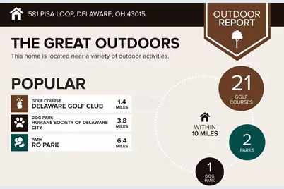 581 Pisa Loop, Delaware, OH 43015 - Photo 80