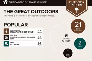 581 Pisa Loop, Delaware, OH 43015 - Photo 80