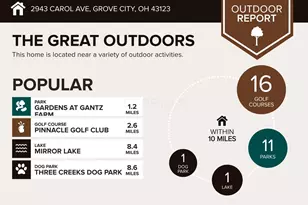 2943 Carol Ave, Grove City, OH 43123 - Photo 4