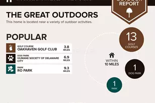 1016 Boulder Dr., Delaware, OH 43015 - Photo 46