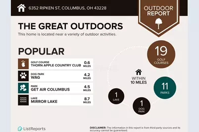 6352 Ripken Street, Columbus, OH 43228 - Photo 34