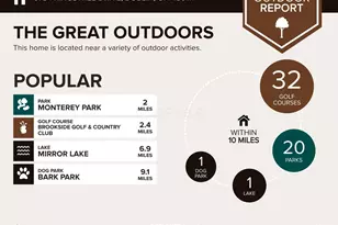 5734 Kingstree Dr, Dublin, OH 43017 - Photo 34