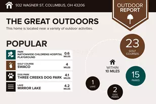 932 Wagner St, Columbus, OH 43206 - Photo 8