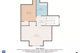 1577 Richmond Ave, Columbus, OH 43203 - Photo 42